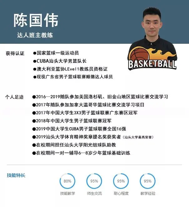 如何利用智能娱乐设备创建有趣的篮球训练挑战_1